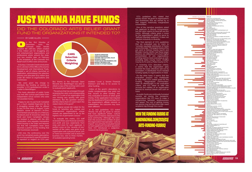 Photo from “Just Wanna Have Funds: Did the Colorado Arts Relief Grant Support the Organizations it Intended?”